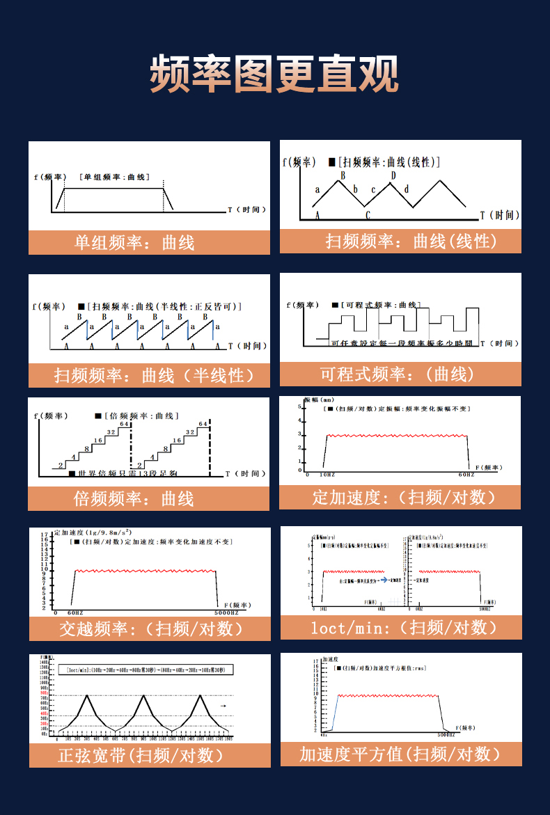 高频电磁式振动试验台工厂