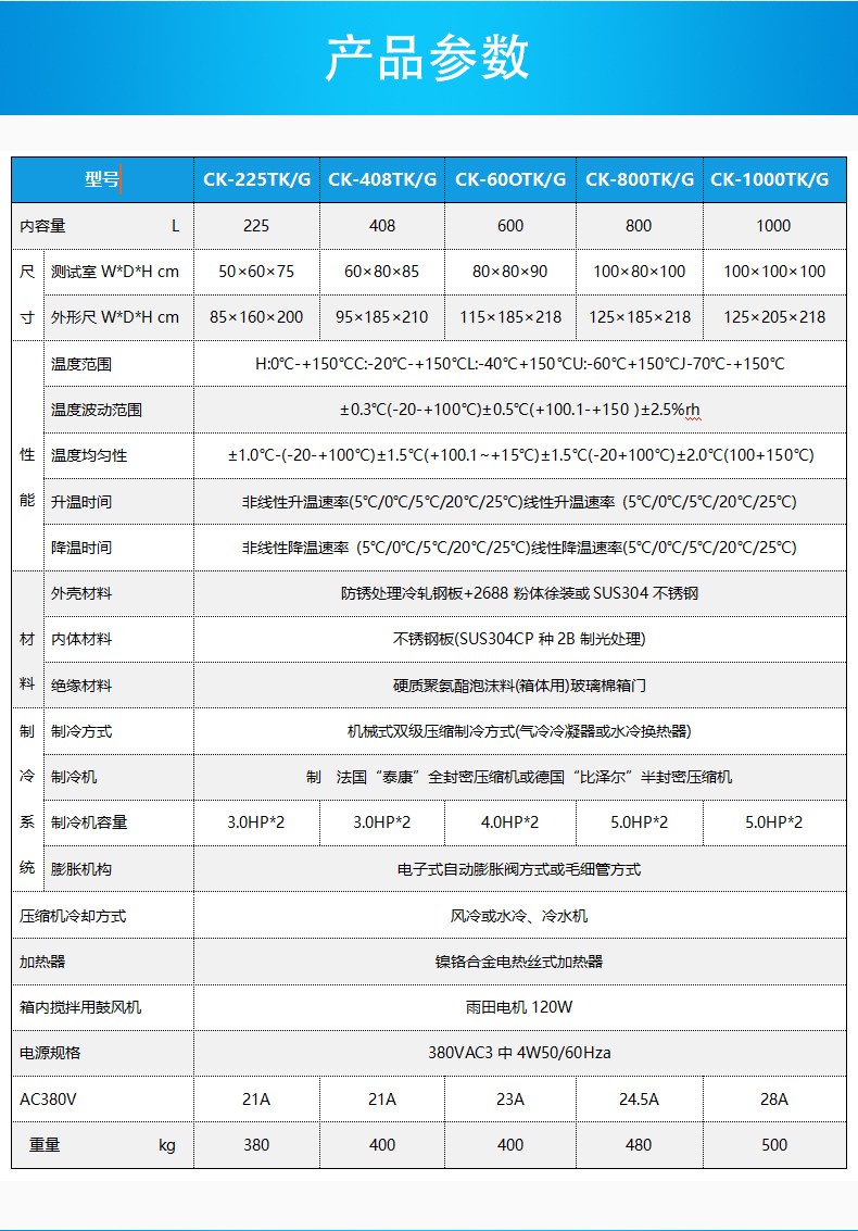 快速升降温试验箱工厂