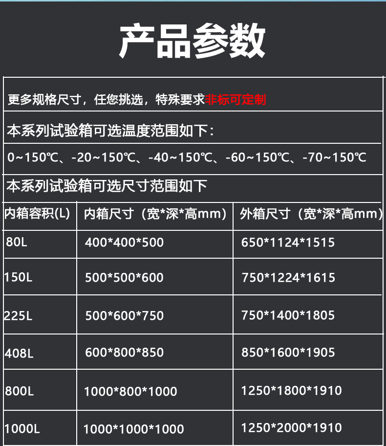 高低温湿热交变实验室