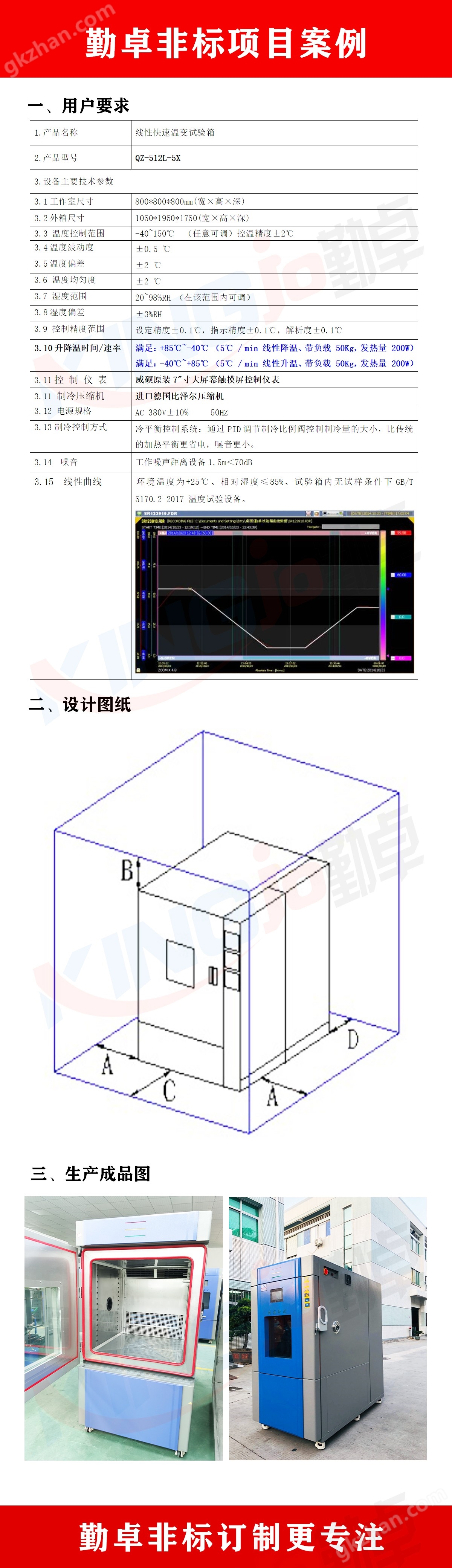 5℃线性快速温变试验箱.jpg