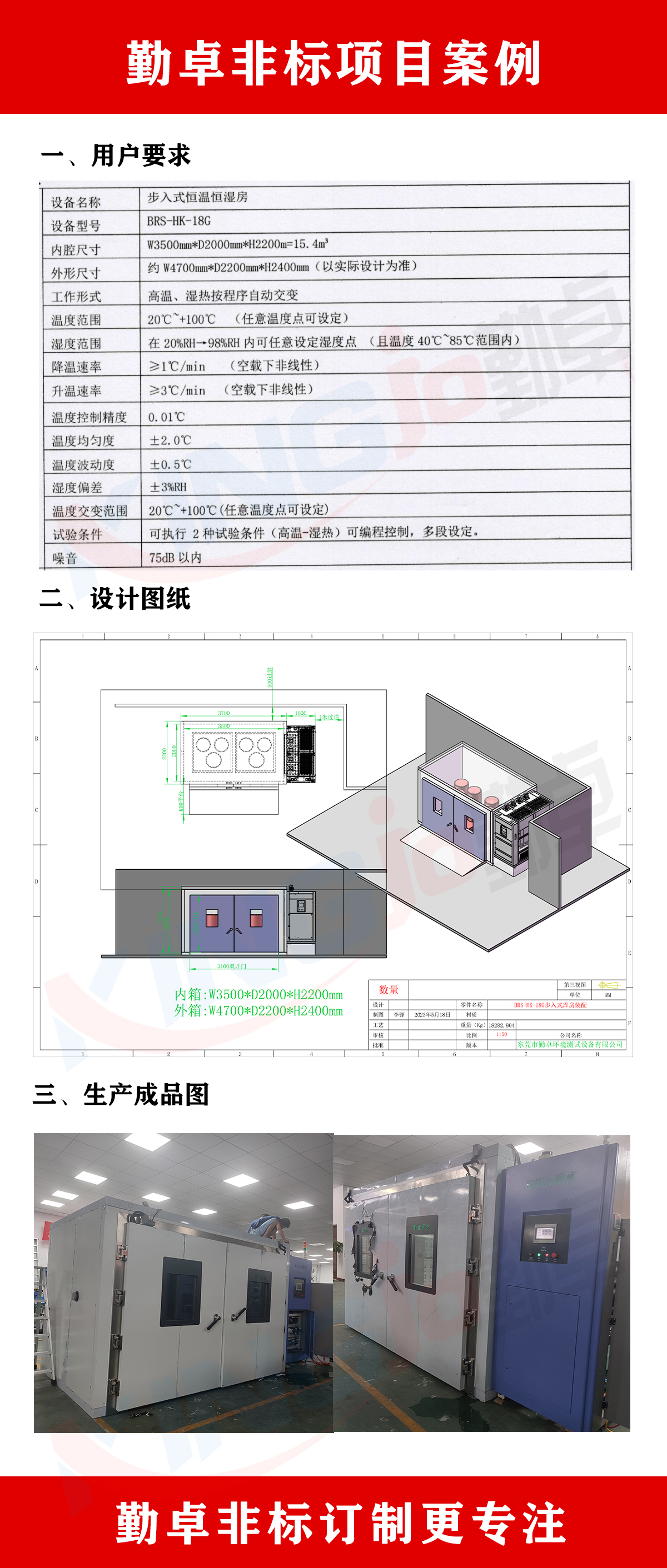 18m³步入式恒温恒湿试验室.jpg