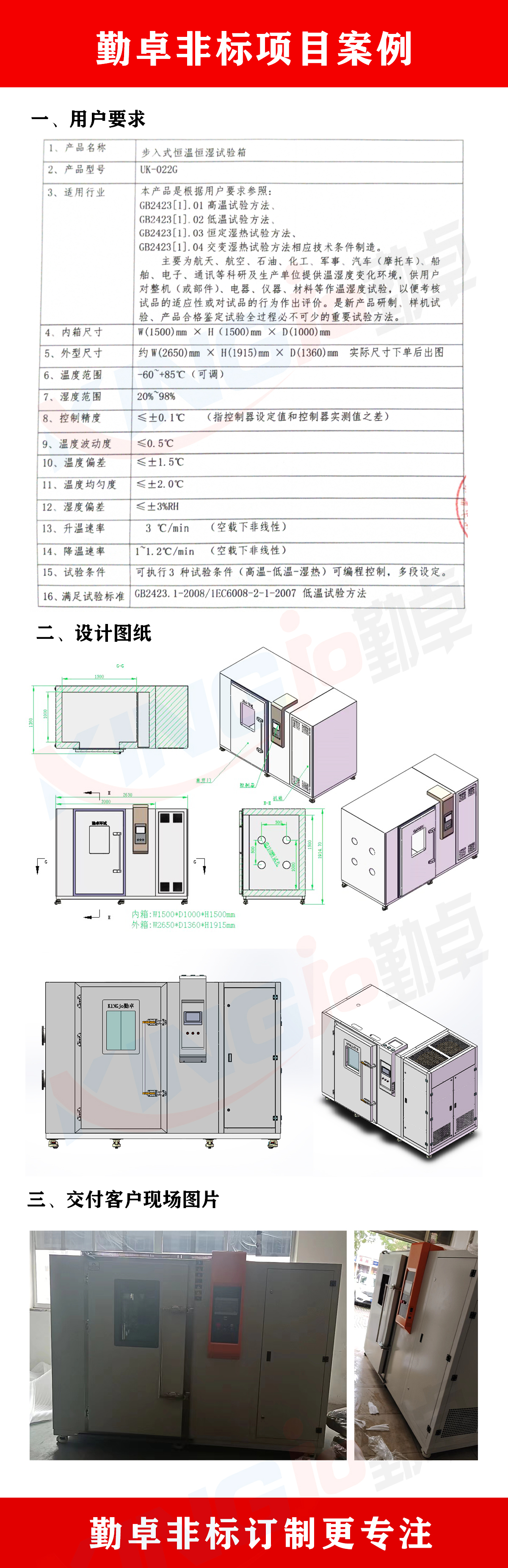 2.2m³步入式恒温恒湿试验箱试验箱.jpg